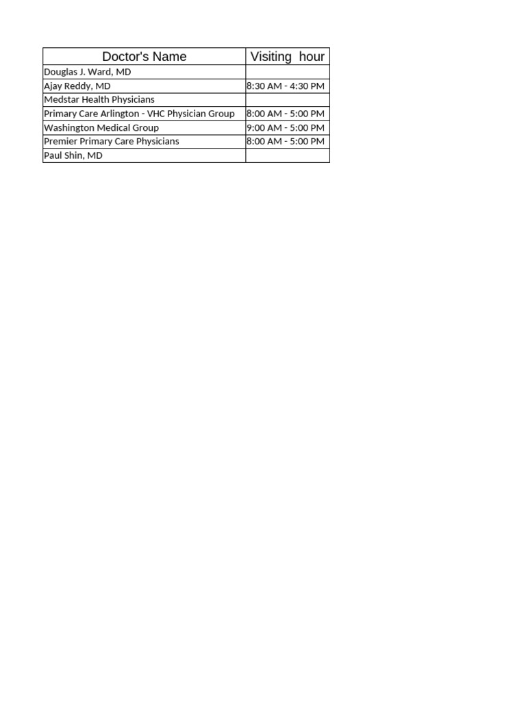 Rockville MD Physician Directory | PDF