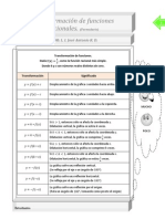 Transformación funciones racionales ejemplos