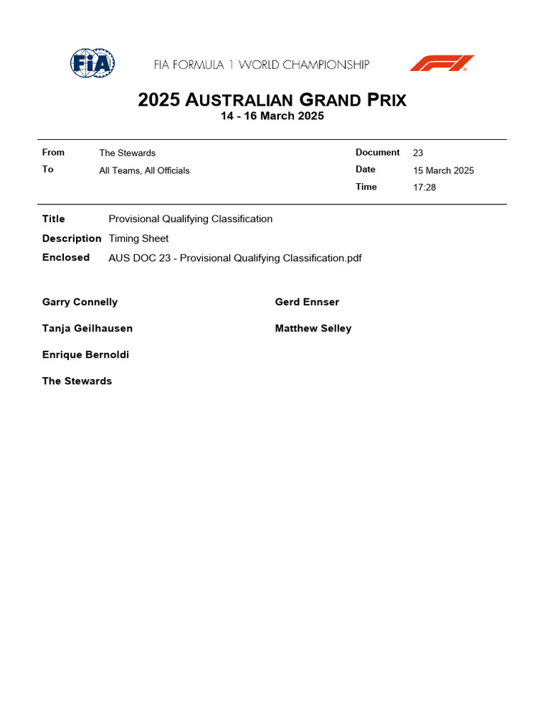 2025 Australian Grand Prix - Provisional Qualifying Classification | PDF | Formula One | World ...