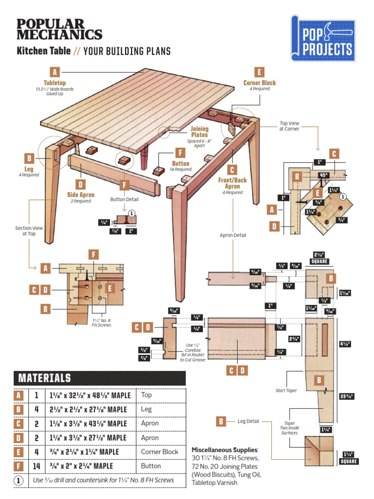 Pop Projects Kitchen Table Print 1604549735 | PDF | Tools | Metalworking