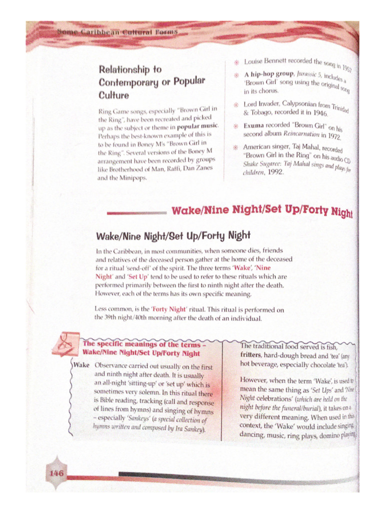 Wake Chapter | PDF