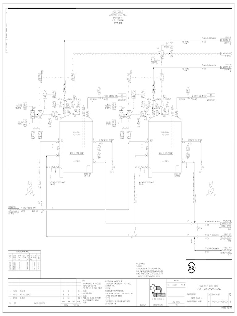 Pid 2 | PDF