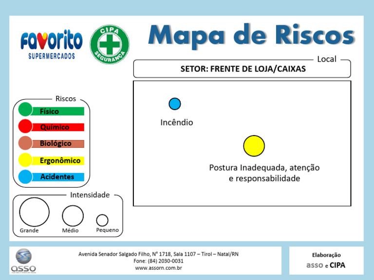 Mapa de Riscos no Setor de Vendas | PDF