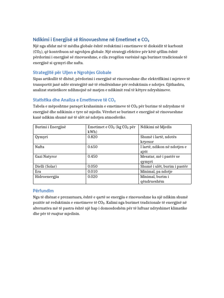 Ndikimi Energjise Rinovueshme CO2 Final | PDF