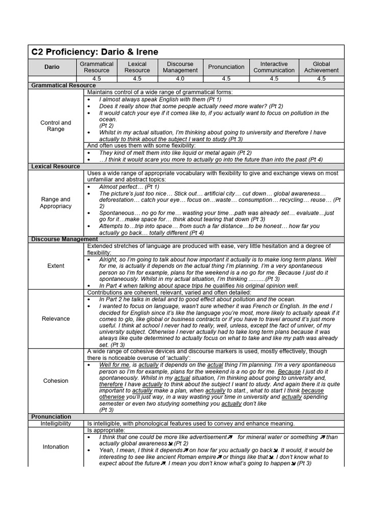 C2 Proficiency Assessment: Dario & Irene | PDF | Communication | Stress ...