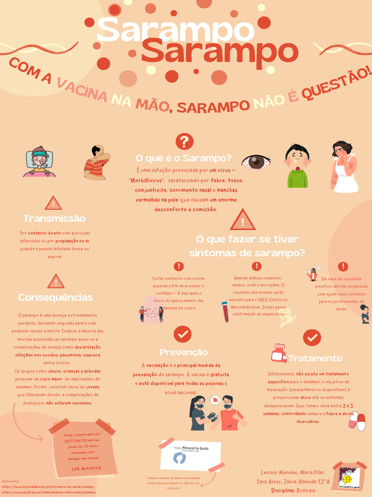 Sarampo: Sintomas, Tratamento e Prevenção | PDF | Sarampo | Doenças de ...