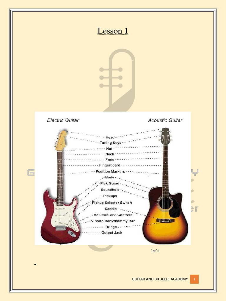 Guitar Basics and Chromatic Circle Guide | PDF | Guitars | String ...