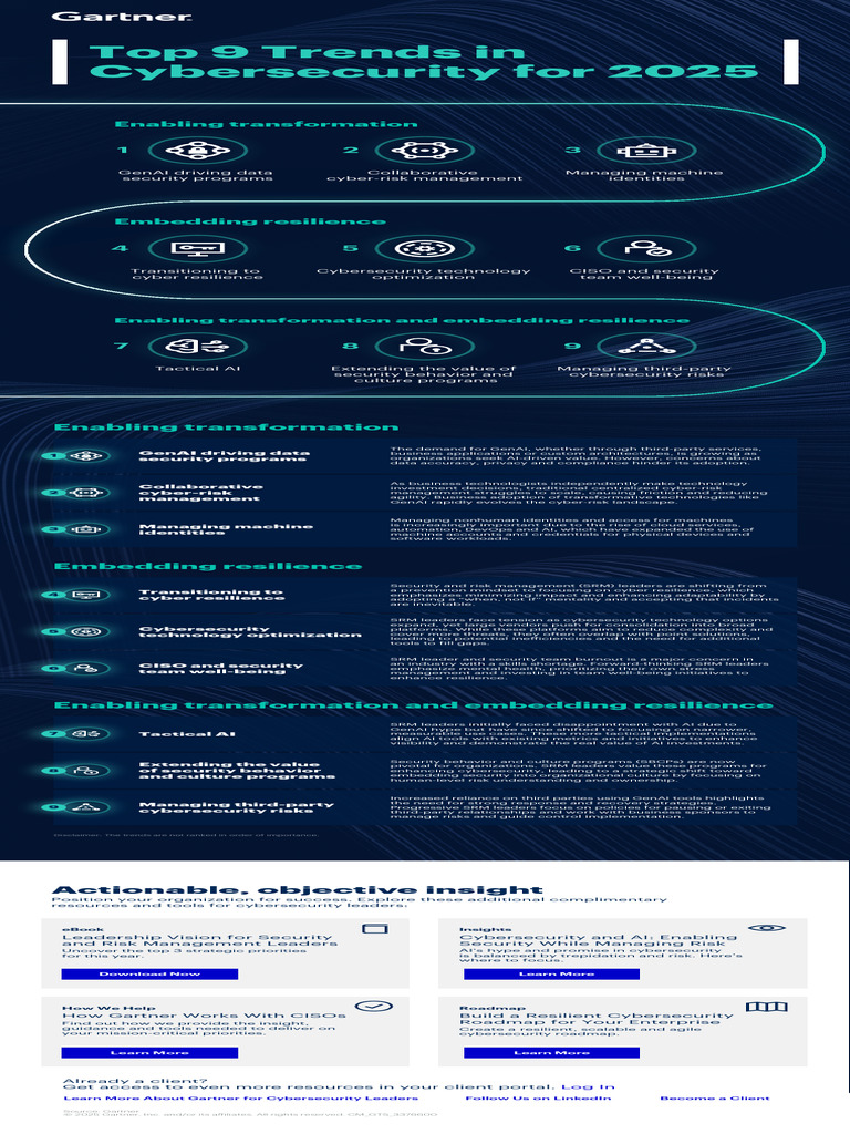 Top 9 Cybersecurity Trends for 2025 | PDF | Computer Security | Security