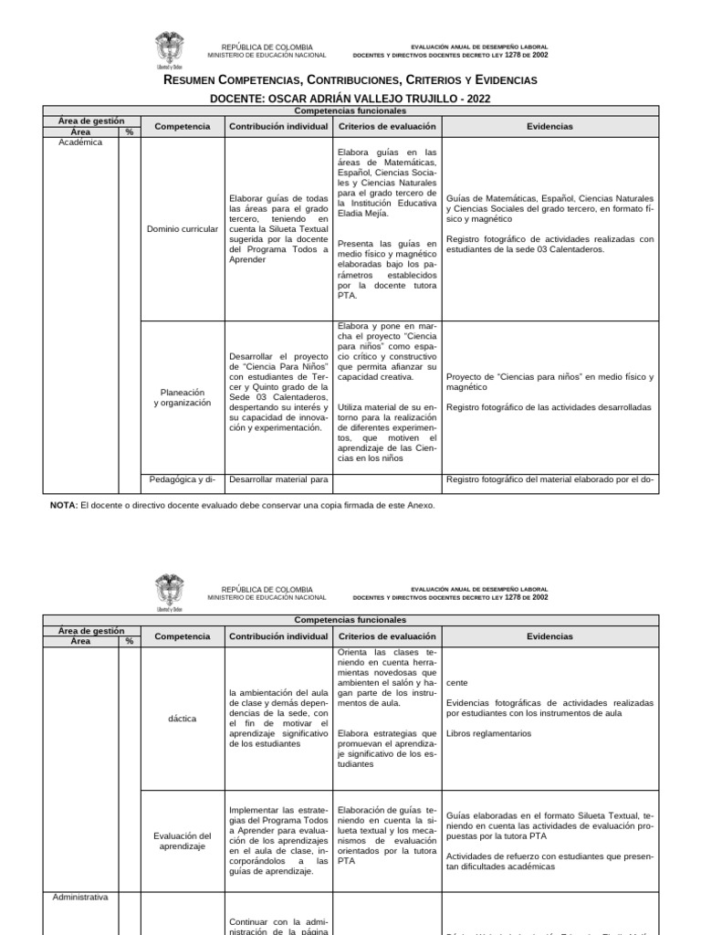 Evaluación Desempeño Docente 2022 | PDF | Maestros | Salón de clases