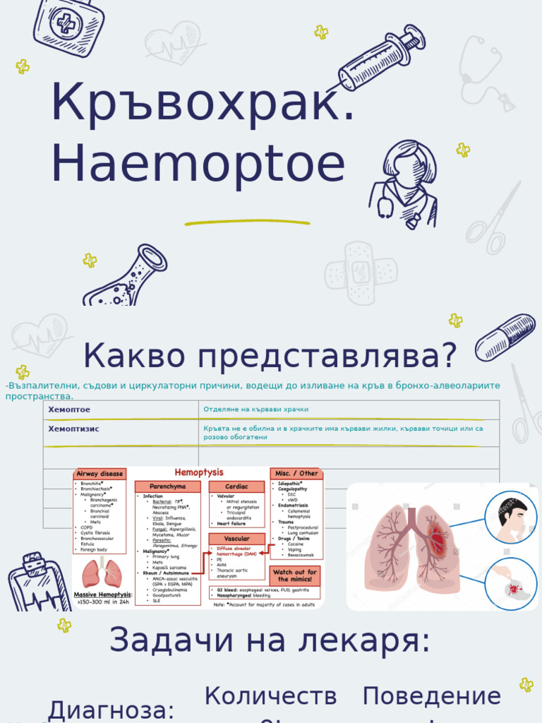 Haemoptoe | PDF