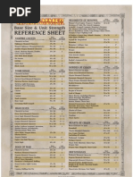 Unit STR & Base Size