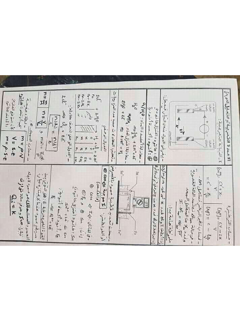 Résumés Chimie Bac 2 | PDF
