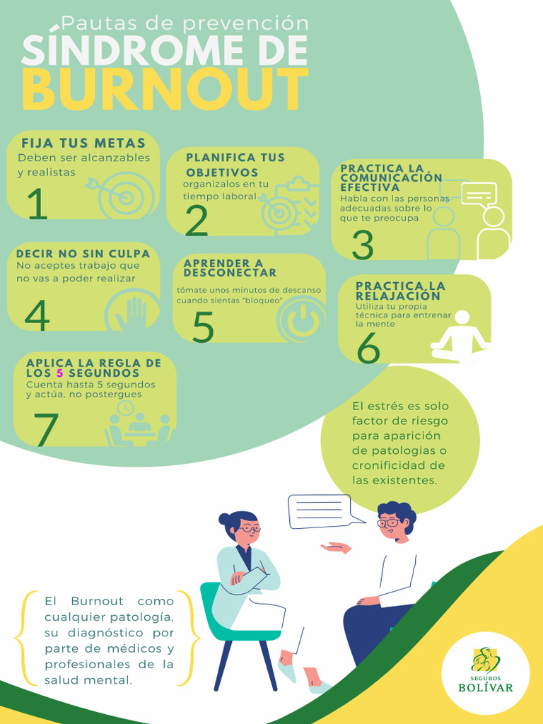 Pautas de Prevención Síndrome de Burnout | PDF