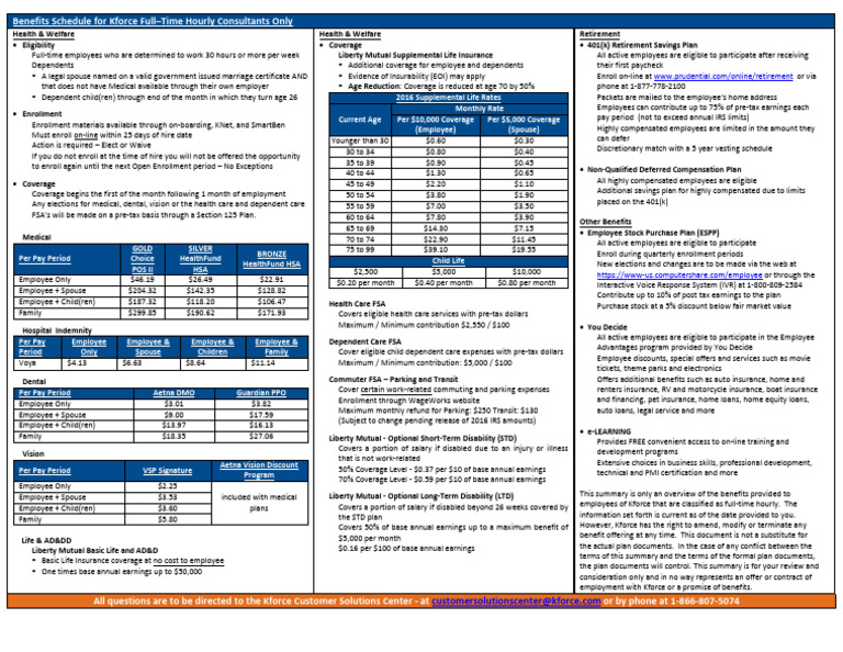 Kforce Full-Time Employee Benefits Guide | PDF | Employment | 401(K)