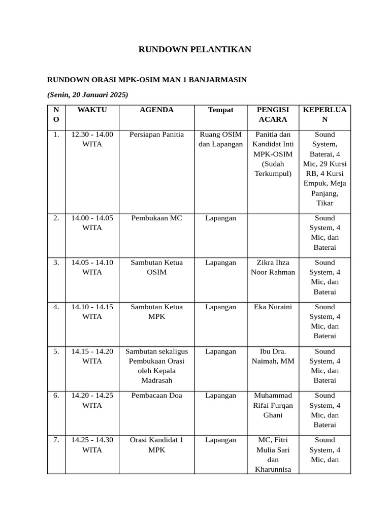 Rundown 2 | PDF