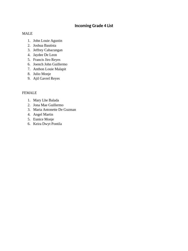 Grade 4 Incoming Student List | PDF