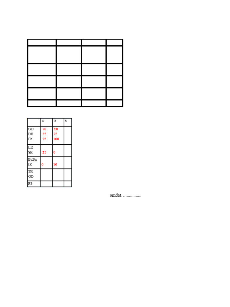 Test 1 | PDF