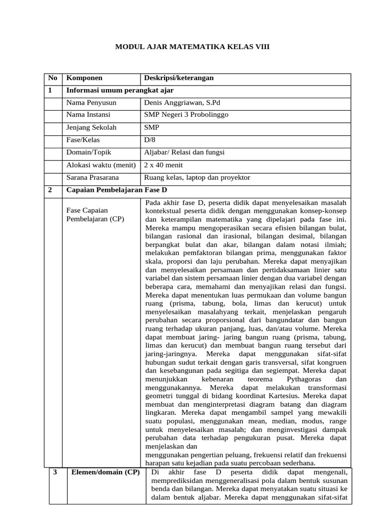 Modul Ajar Relasi Dan Fungsi Kelas 8 Pdf