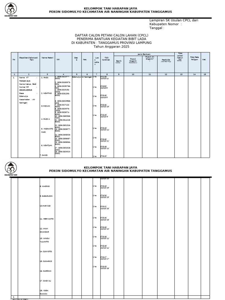 Harapan Jaya Petani Surat Permintaan Usulan Tim Teknis & CPCL Rempah ...