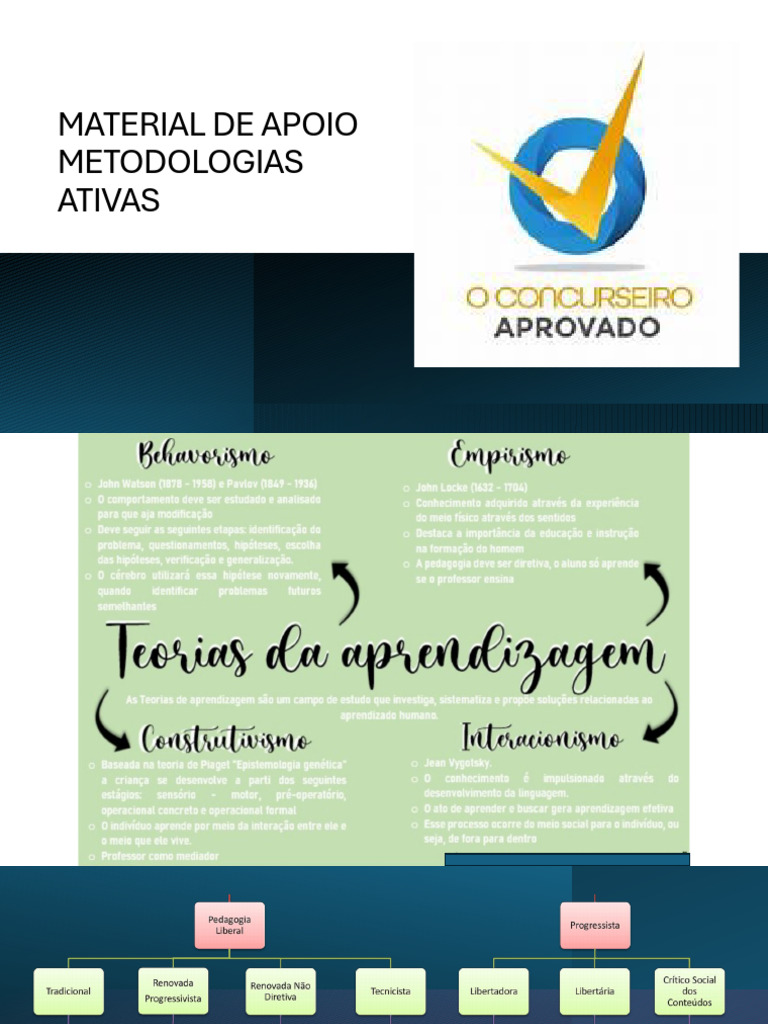 Metodologias Ativas Aprendizagem | PDF