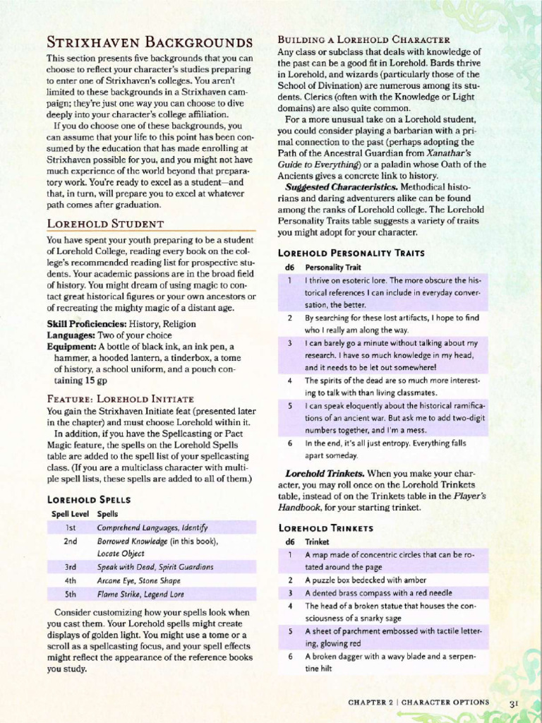 Strixhaven Character Backgrounds Guide | PDF | Dungeons & Dragons ...
