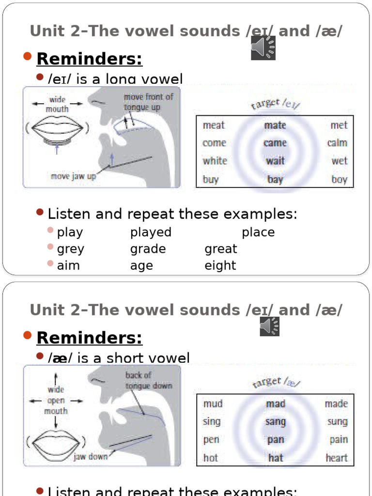Vowel Sounds /eɪ/ and /æ/ Practice | PDF