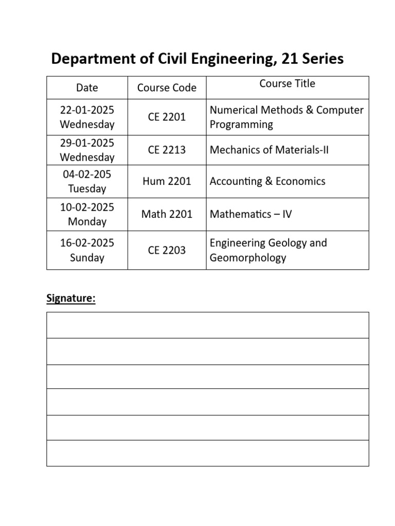 Department of Civil Engineering | PDF