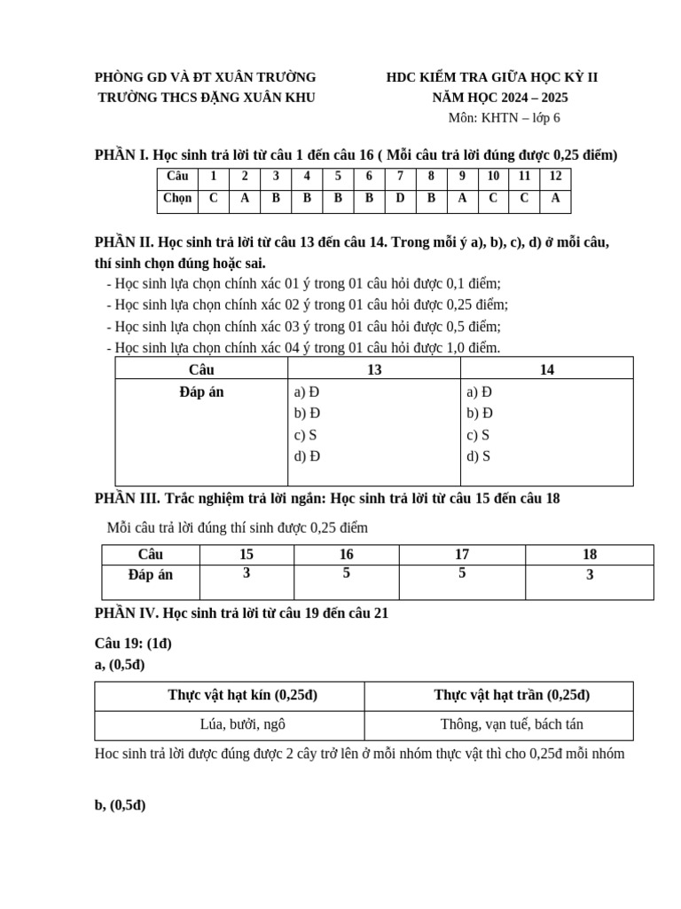 HDC KHTN 6 Giữa Kì 2 | PDF