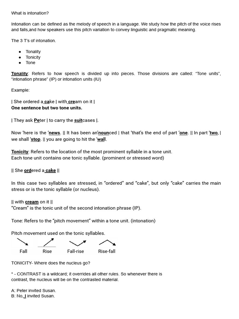 Understanding Intonation in Speech | PDF | Stress (Linguistics) | Tone ...
