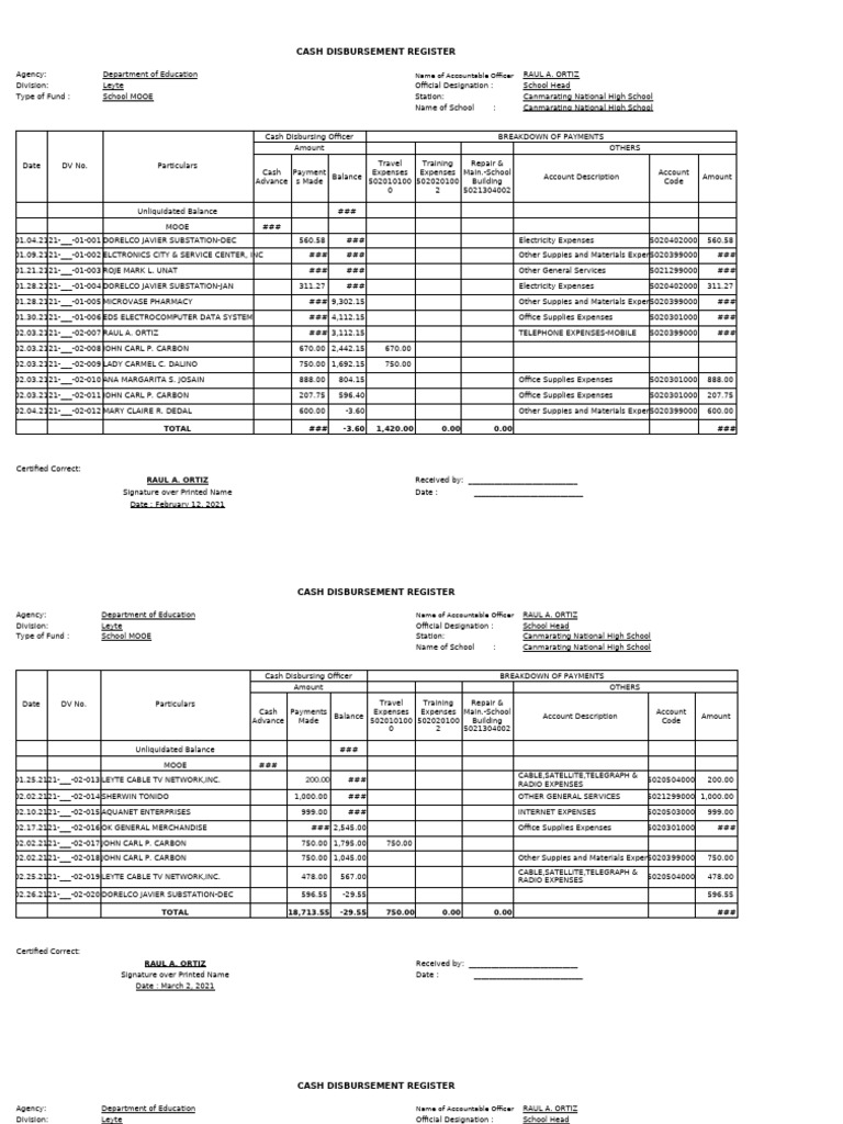 Cash Disbursement Register for Schools | PDF | Electricity | Electronics