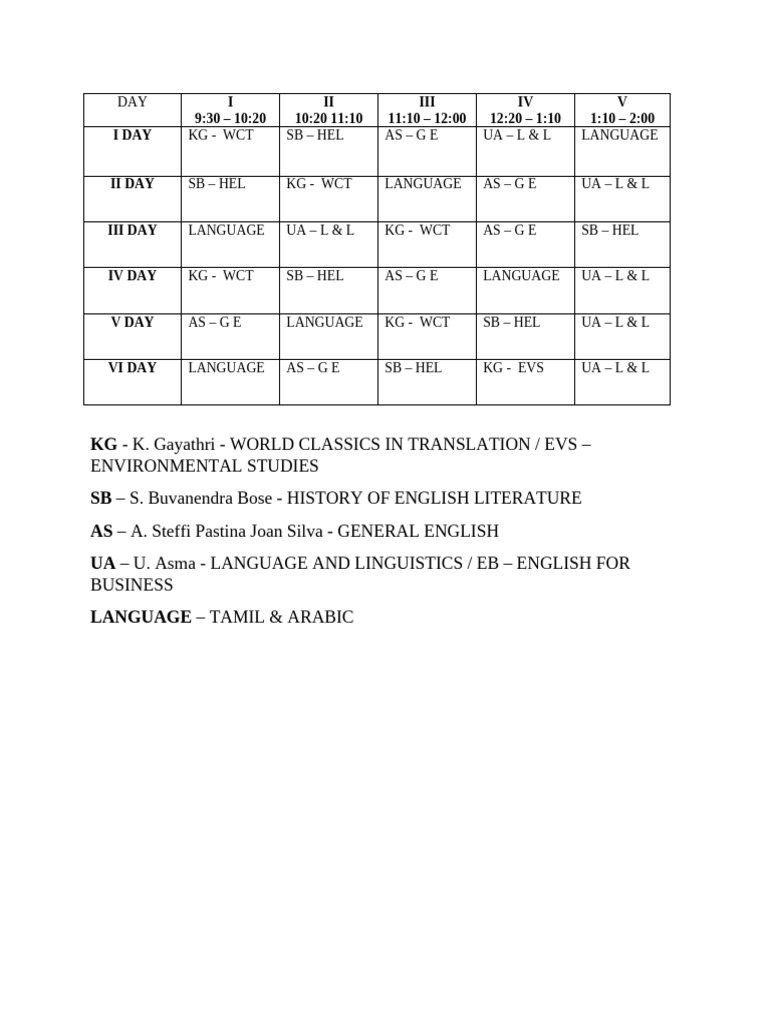 Weekly Class Schedule Overview | PDF