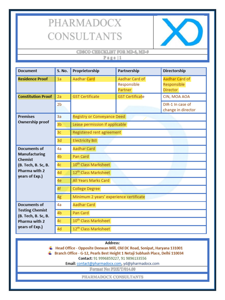 CDSCO MD-5, MD-9 Audit Checklist | PDF