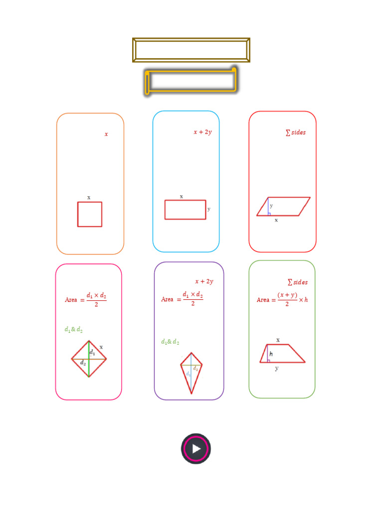 Geometry 2 | PDF | Area | Rectangle