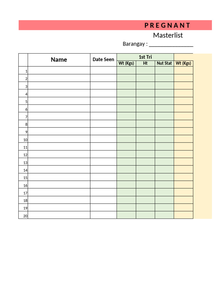 Pregnant Women Health Masterlist | PDF