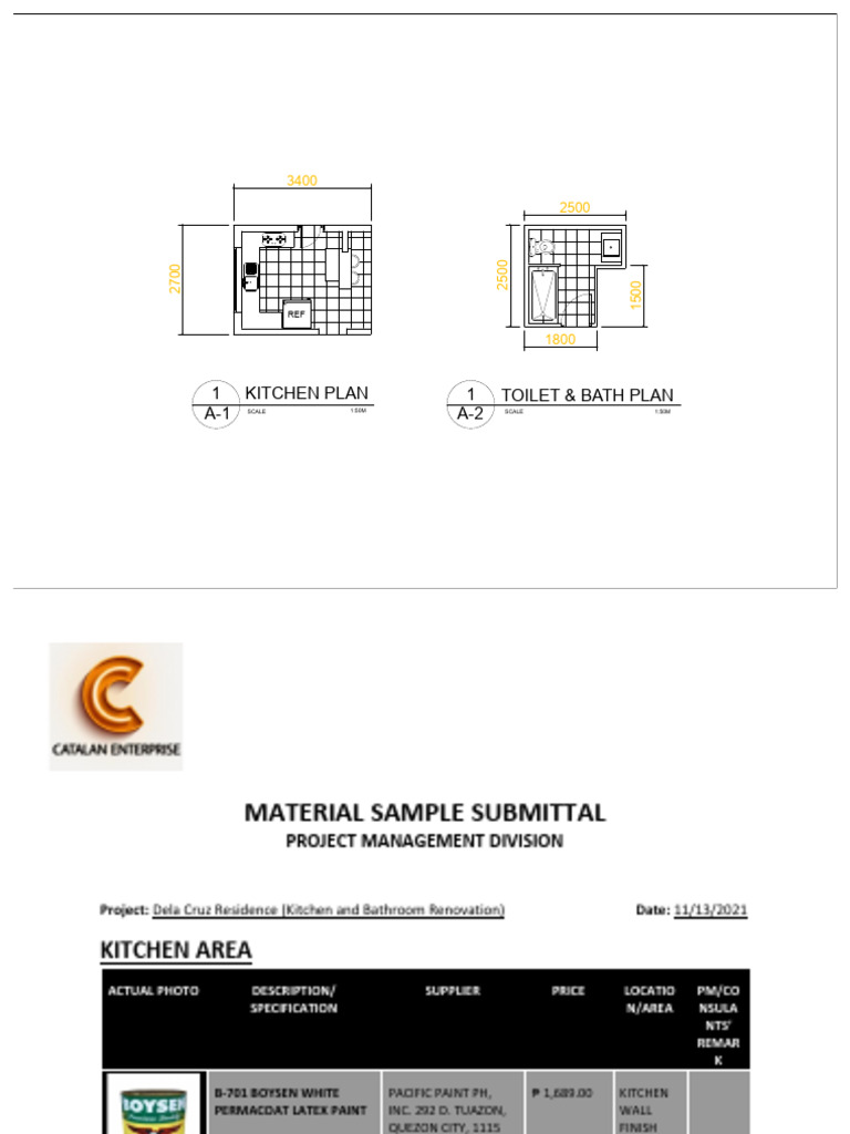 Kitchen and Bath Renovation Costs | PDF | Bathroom | Kitchen
