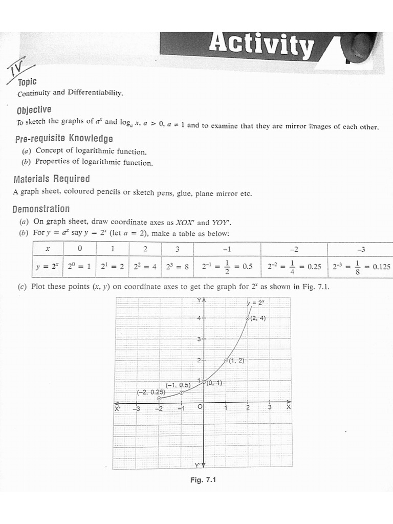 Activity 4 | PDF