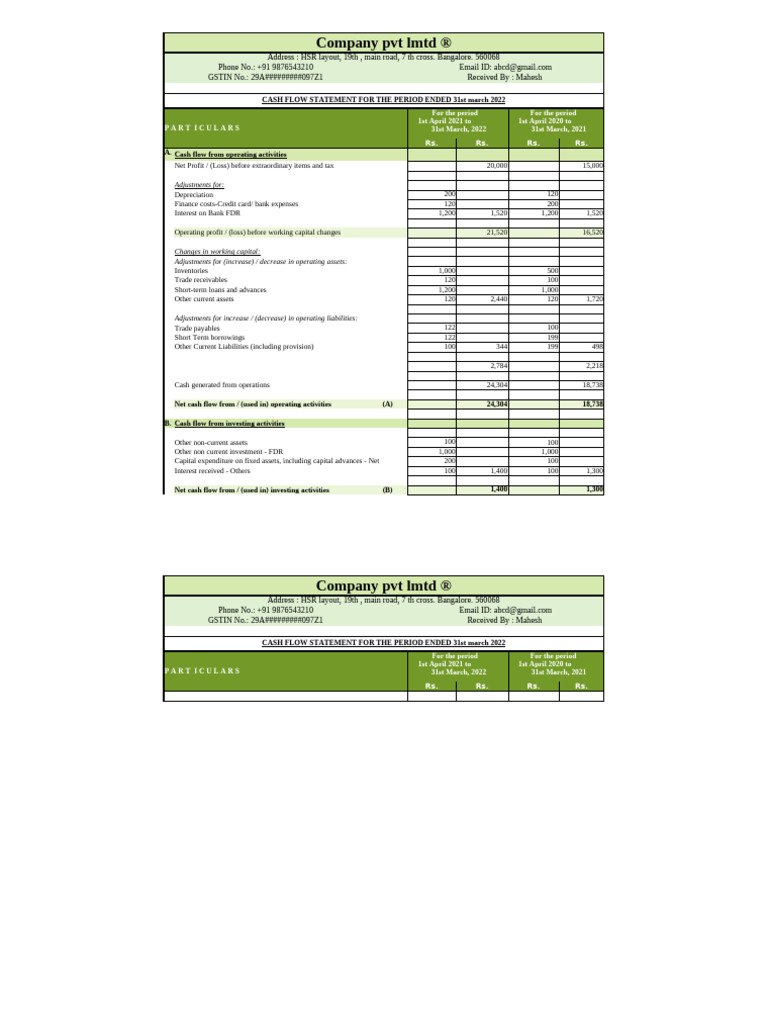 Cash Flow Statement Indirect Method 02 | PDF | Expense | Cash Flow ...