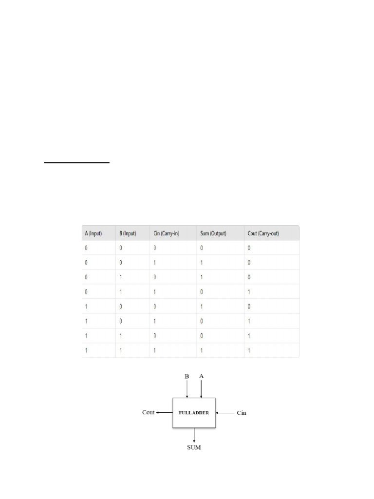 8-bit Ripple Carry Adder in Verilog | PDF | Computer Science | Software ...