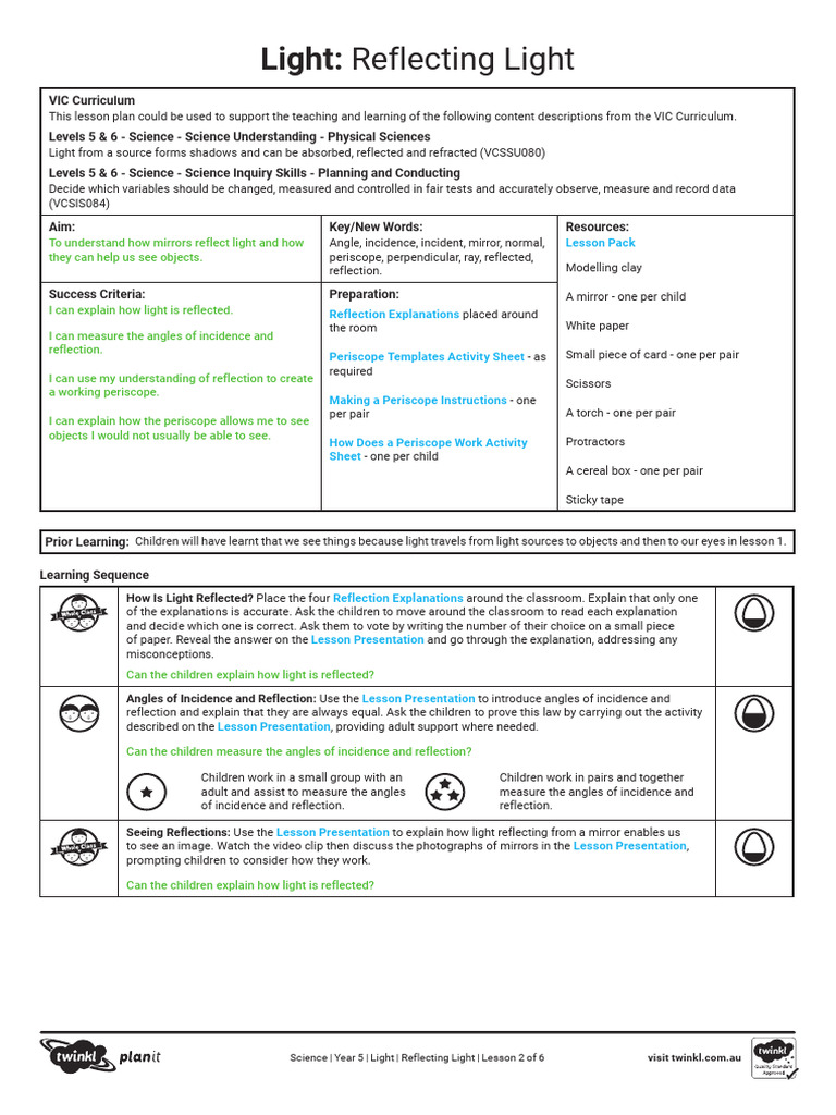 Lesson Plan Reflecting Light VIC Curriculum | PDF | Reflection (Physics ...