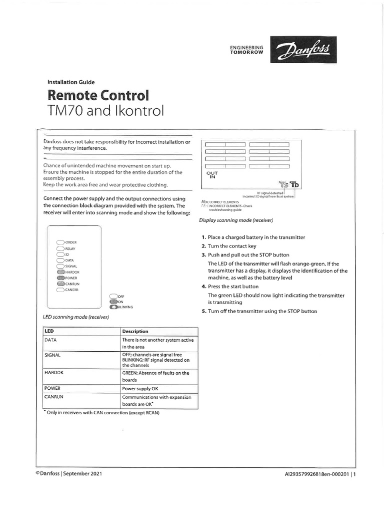 TM70 Remote Control | PDF