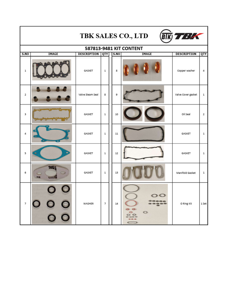 Gasket and Seal Inventory List | PDF