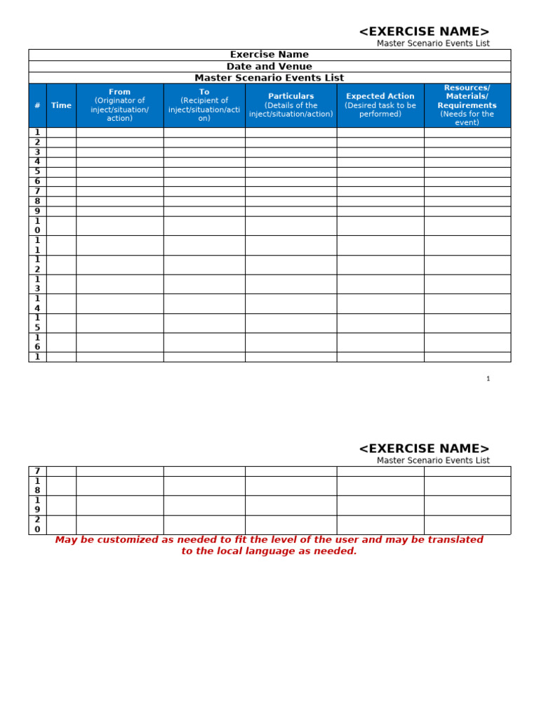 Master Scenario Events List Template | PDF