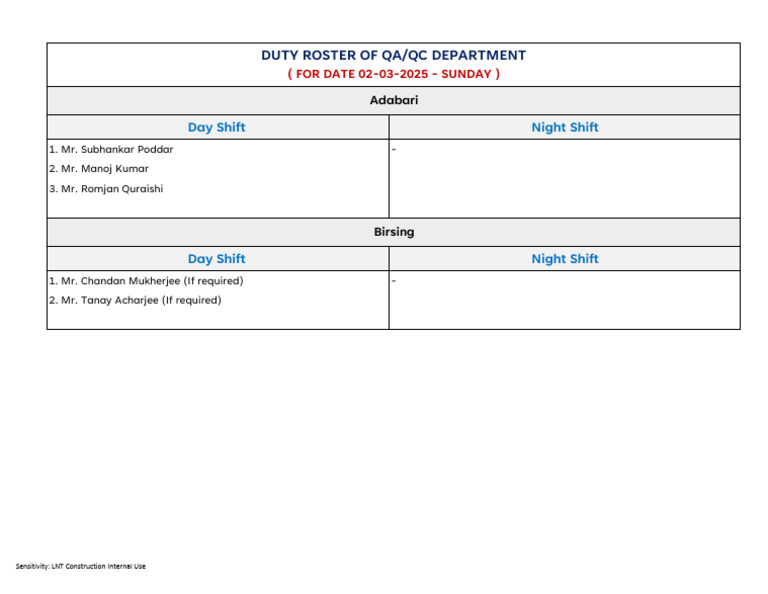 Sunday Roster for QA/QC Department | PDF
