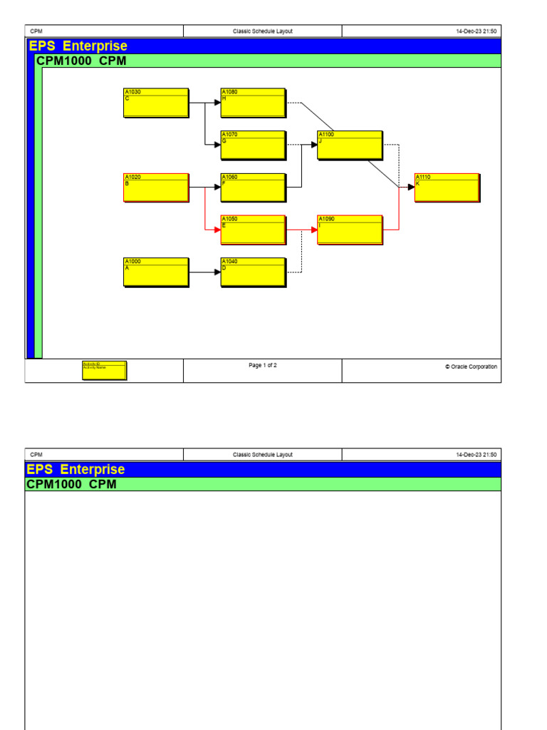 Oracle CPM Classic Schedule Layout | PDF