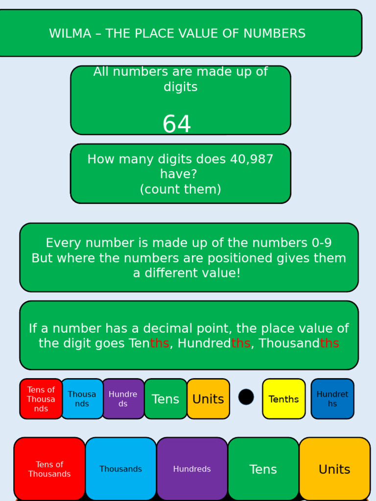 Understanding Place Value in Numbers | PDF | Notation | Vocabulary