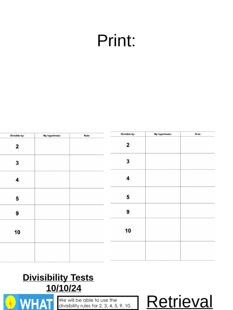 Divisibility Tests and Rules Explained | PDF