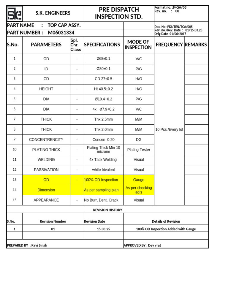 Top Cap Assembly Inspection Standards | PDF | Mechanical Engineering ...