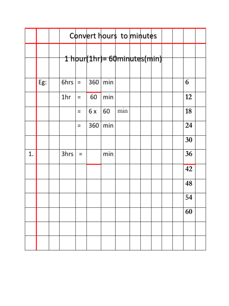 Wa0022. | PDF