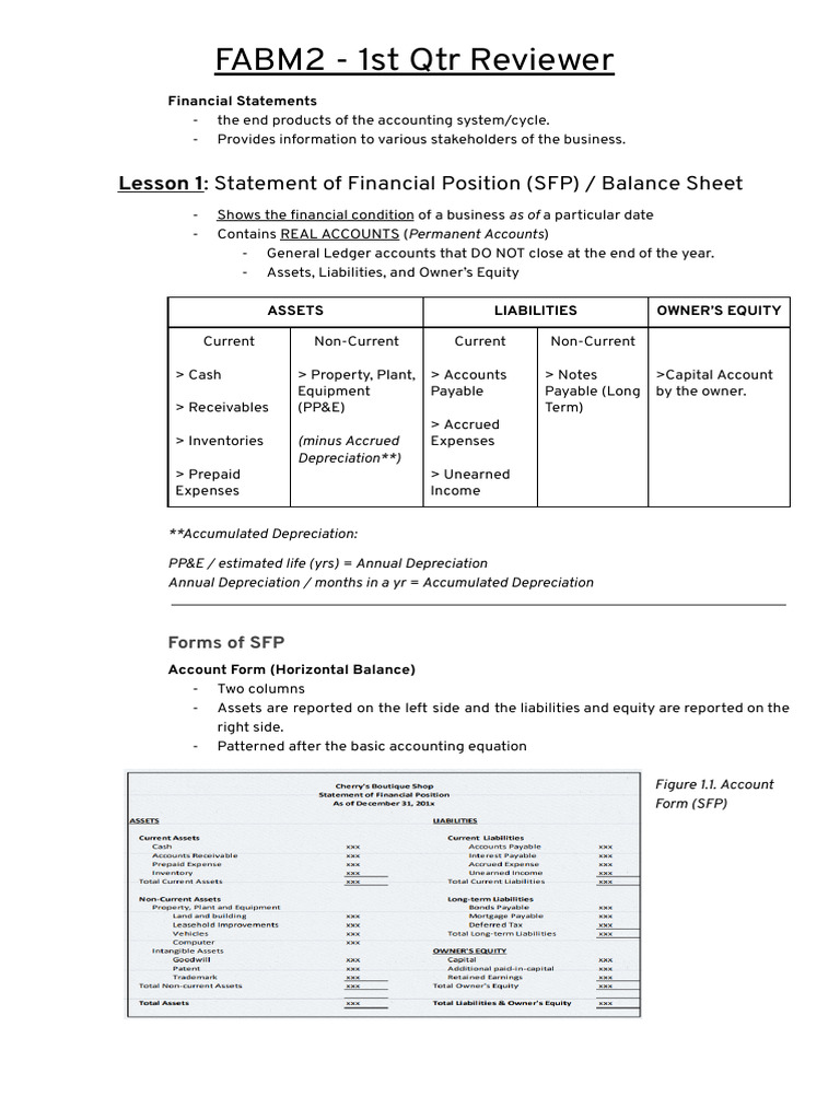 Financial Statement Analysis Guide | PDF | Balance Sheet | Equity (Finance)