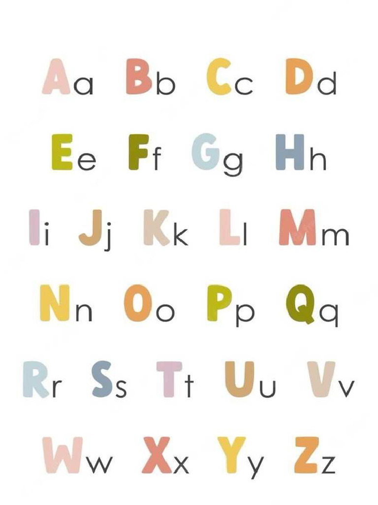 Alfabeto A3 | PDF